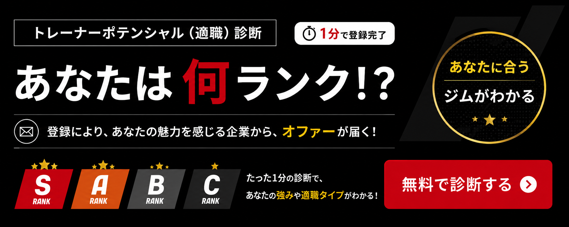 適職診断